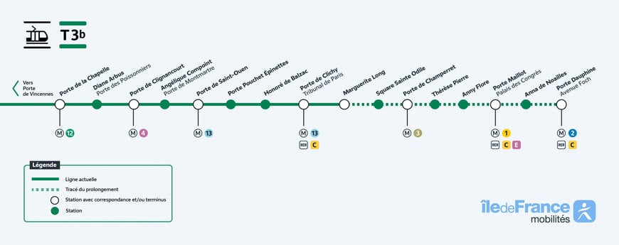 TRAM T3b PORTE-D'ASNIÈRES > PORTE-DAUPHINE : LES NOMS DE STATIONS OFFICIELLEMENT DÉVOILÉS